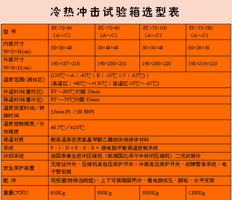 冷熱沖擊試驗(yàn)箱選型表