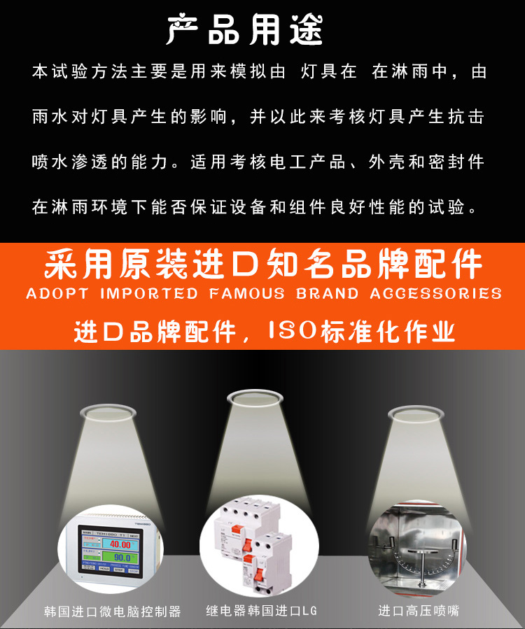品牌配件介紹