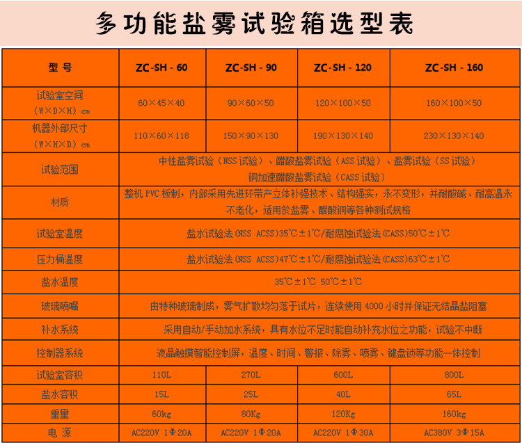 鹽霧試驗箱選型表