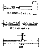 毛細管詳細圖