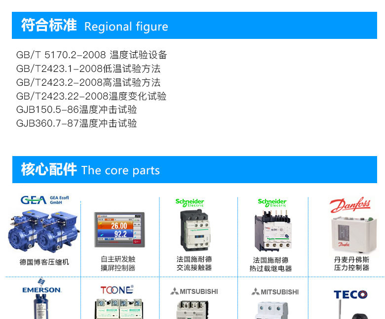 led冷熱沖擊測試符合哪些標準