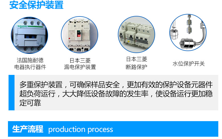 酸性鹽霧試驗機有漏電保護裝置及水位保護開關