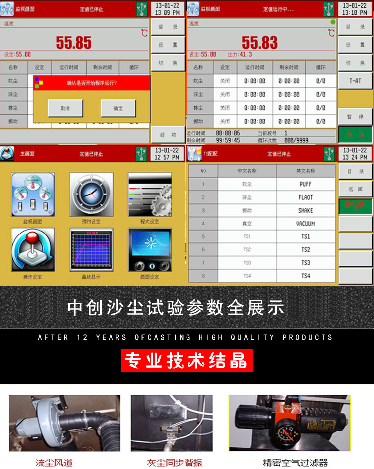 專業技術展示