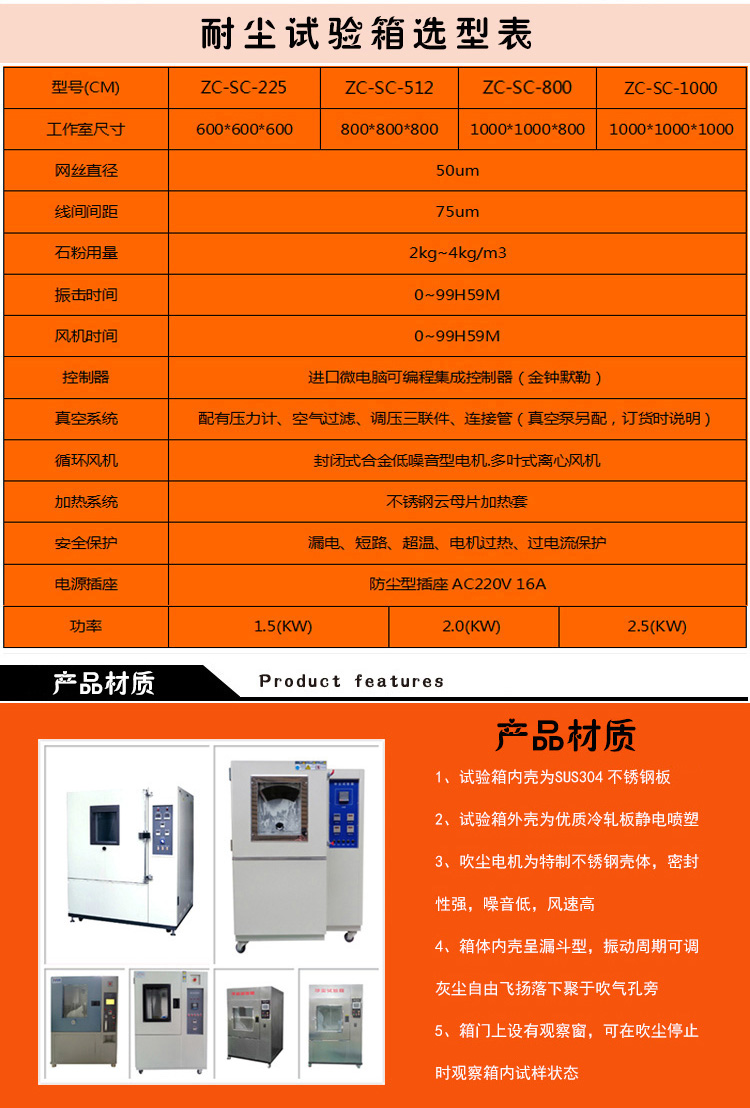 耐塵試驗機選型表